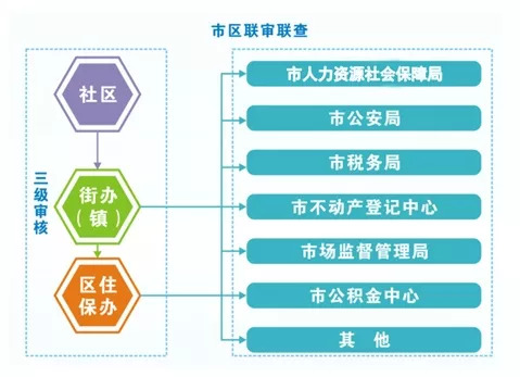 新澳门免费精准龙门客栈,成长路径解析落实_C版25.822