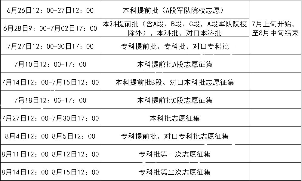 2024新澳最精准资料,直观解析解答解释方案_粉丝款25.975