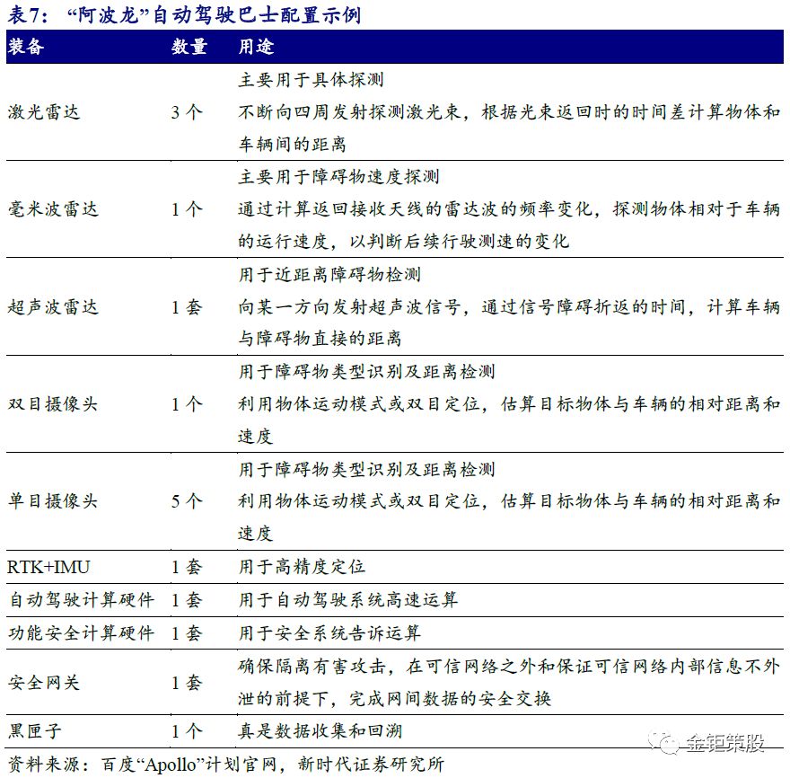 2024澳门天天开彩大全,服务解释解答落实_探险版42.121