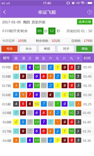看香港正版精准特马资料,前瞻性方案落实分析_时尚版33.284