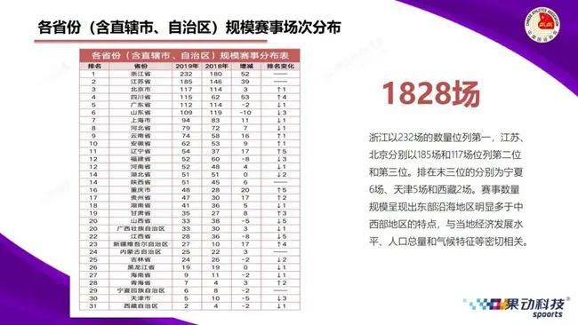 2024澳门天天开好彩大全53期,行业标准解析执行_匹配型73.511