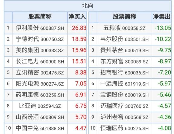贵州风电最新动态更新