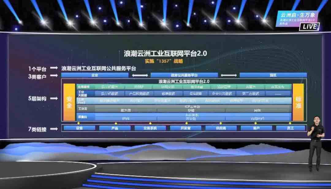中国最新科技新闻，创新浪潮席卷东方巨龙，科技腾飞引领时代变革