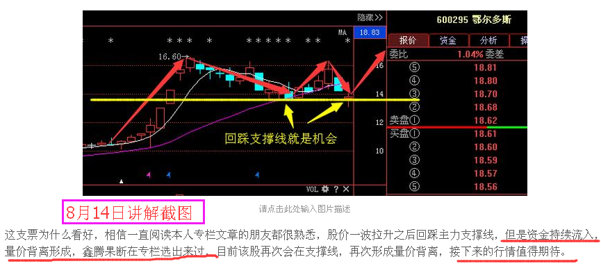 京东方A股票最新动态更新