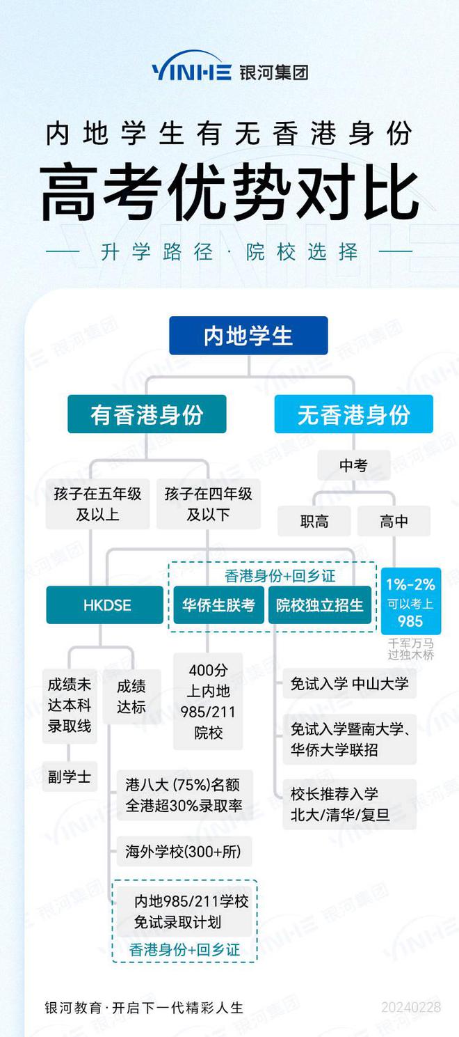 2024年香港资料全攻略：高效策略设计_ADJ4.33.81家庭版