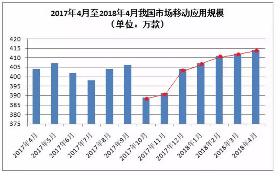 第4837页