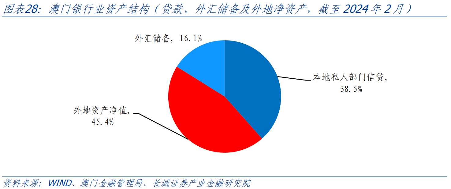 芳草地澳门免费资料解析与评审实施_IHQ9.46.99超级版