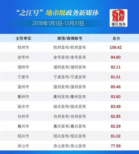 2023澳门六开奖结果查询平台，系统评估已优化_SNG9.56.56四喜版