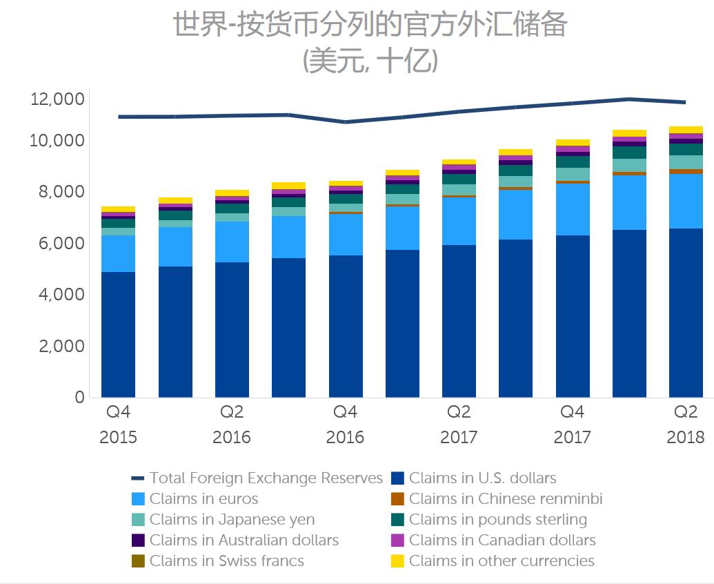外汇最新走势详解，如何分析并把握机会？