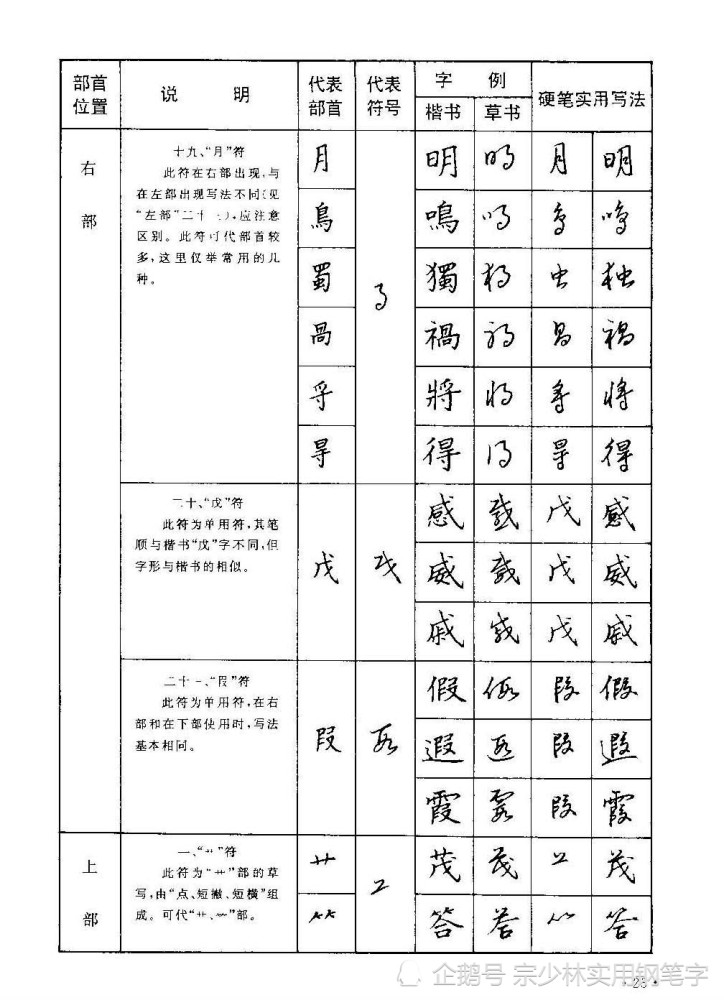 第4834页