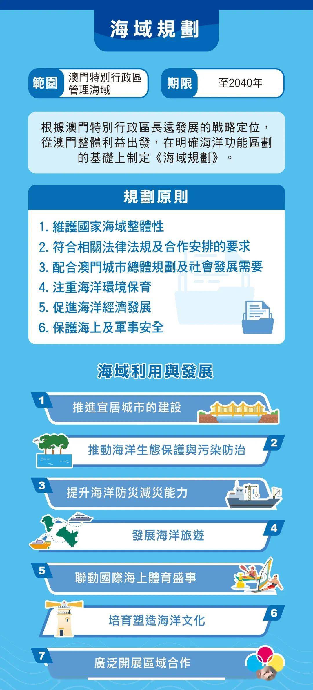 2024年澳门新采矿成果解析与实施_SAA6.46.40生态版本