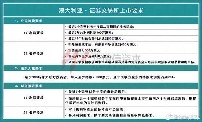 免费提供新澳准资料，创新方案解析原因_EYQ5.15.99确认版