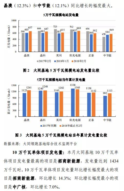 2024澳门新彩天天开奖数据整合设计与执行_RRF5.68.70领航版