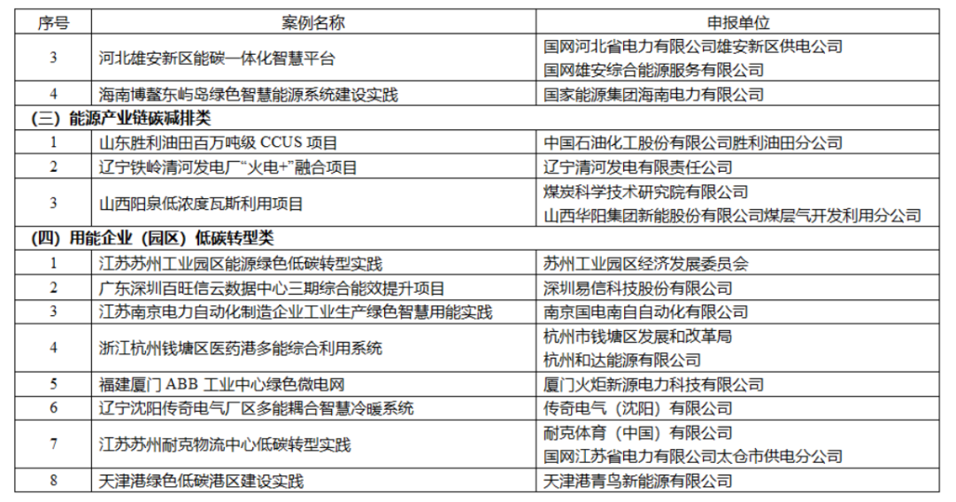 第4830页