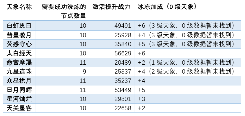 2024年奥门开奖结果及开奖记录资料网站定制方案分析_KXP7.25.49革新版