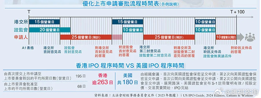 香港免费资源汇总与规划设计解析_XSE9.62.94赛博版
