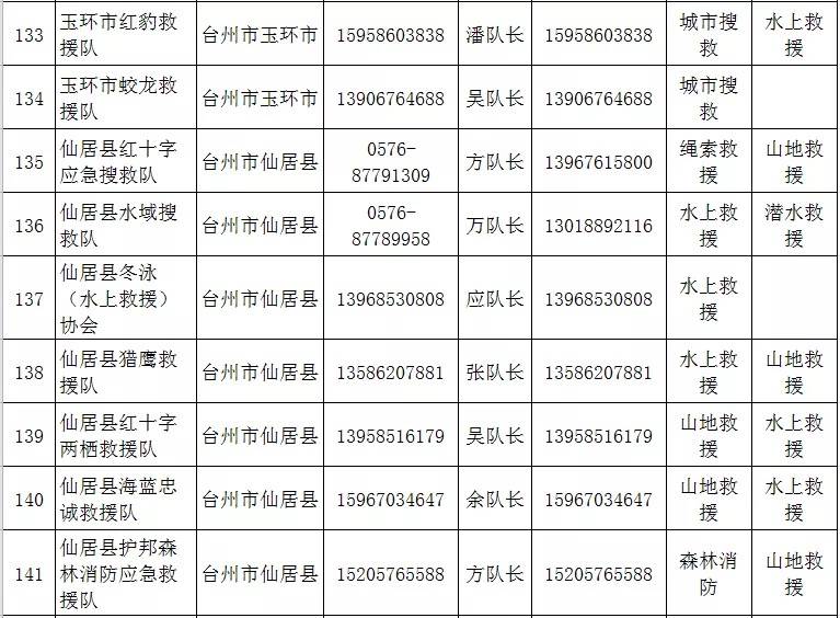 澳门一码必中技巧详解及实例分析_XTP9.73.94可信版本