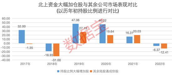 澳门一码100%独家解析：JQU5.48.25家居版最新趋势解读
