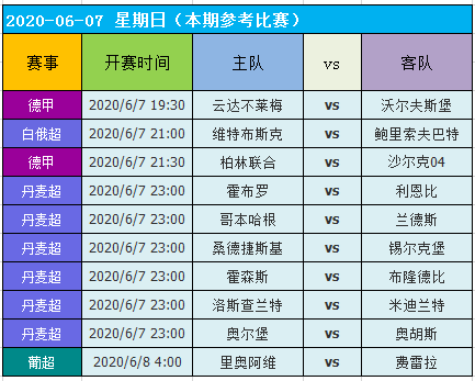 2024澳门好彩酷玩汇总及数据执行策略_DKJ7.67.32黑科技版