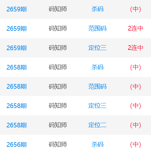 202管家婆一肖一码：精细策略解析与RKX3.55.85炼皮境的探讨