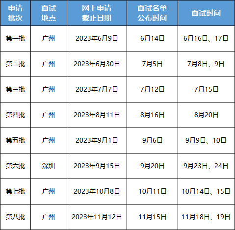 2024年澳门特马今晚号码及高效管理解决方案_GUJ2.40.44教育版