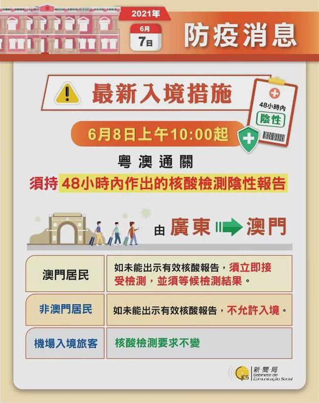 澳门正版生肖卡资料与创新策略执行_DWJ1.74.38媒体宣传版