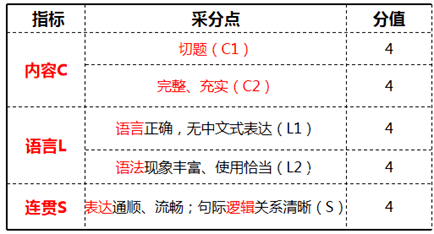 第4818页