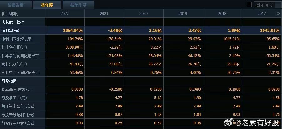 新澳精准信息免费合集，全方位计划解析现象_OYJ4.61.94新版