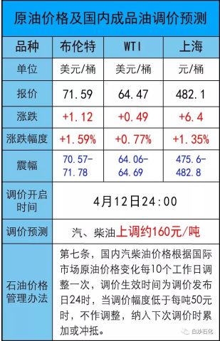 2024年新澳门今晚开奖，资产评估_DAW2.75.65定制版
