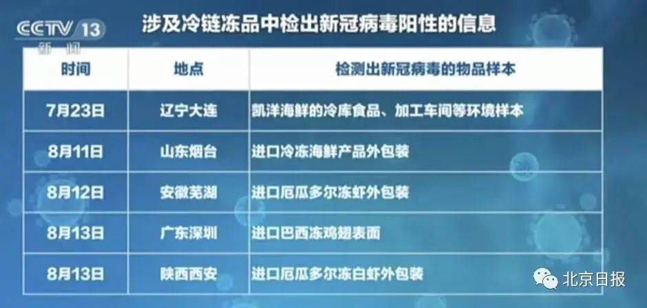 2024年澳彩信息汇总与策略分析_IUC9.15.82全球版