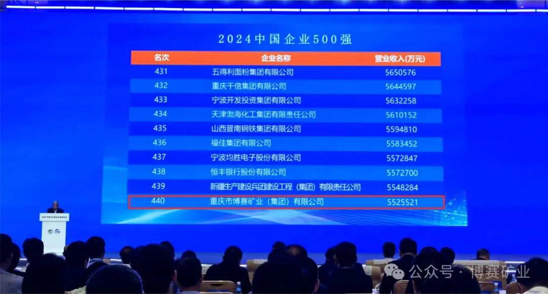 澳门龙门客栈最精准数据解析_LWV8.29.99终身版