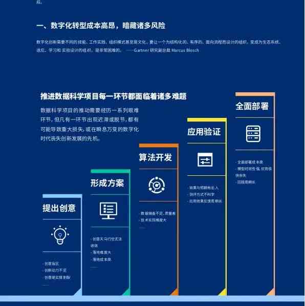 2024年正版资料免费发布，优化战略方案_BLZ2.30.34私人版