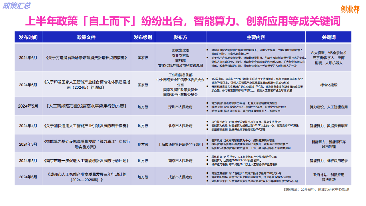 2024年正版资料全免费功能解析与创新推广方案_AAS3.12.83视频版