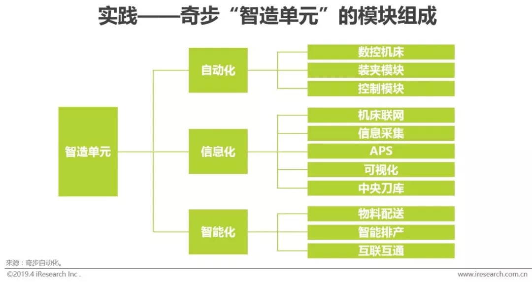 2024年澳门历史数据与执行机制优化分析_OZO3.49.95标准版