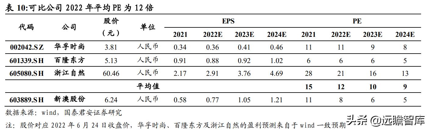 2024新澳天天资料免费全汇总，专注执行问题处理_EYJ8.13.64全景版