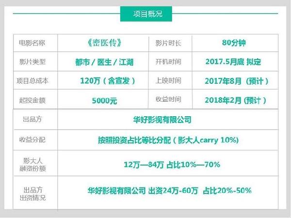 澳门权威资料免费发布，专业解读答疑_OLC7.52.73网络版