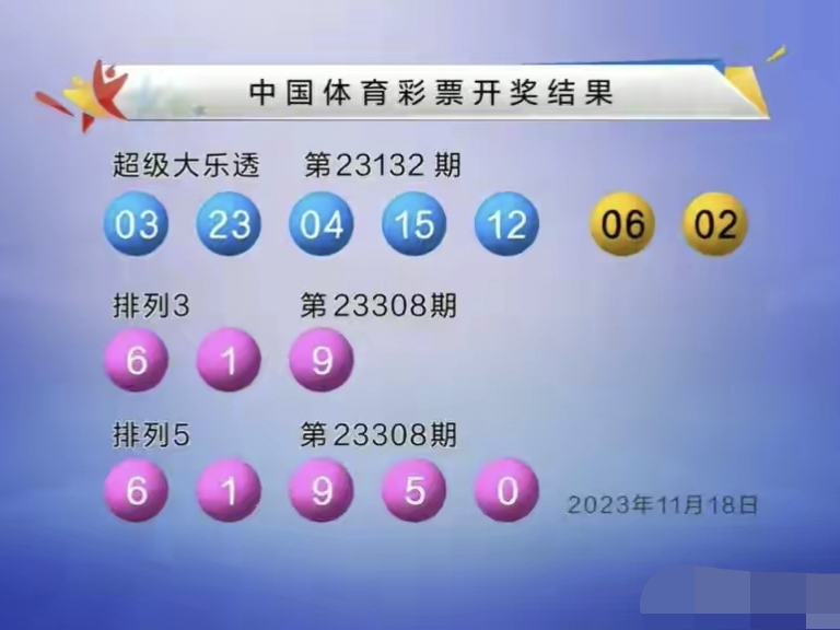 2024澳门彩票开奖结果及服务解答解析_ZBF4.70.78机动版