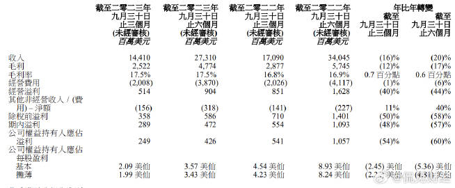 7777788888全新跑狗版：SDO2.27.24全球趋势分析与解答方案