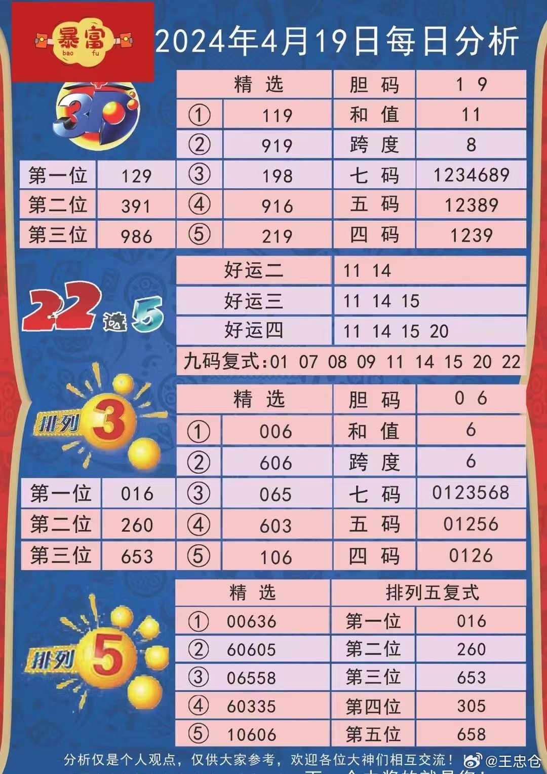 新澳天天开奖资料正版安全性详解与解答_WCW8.44.30神话版