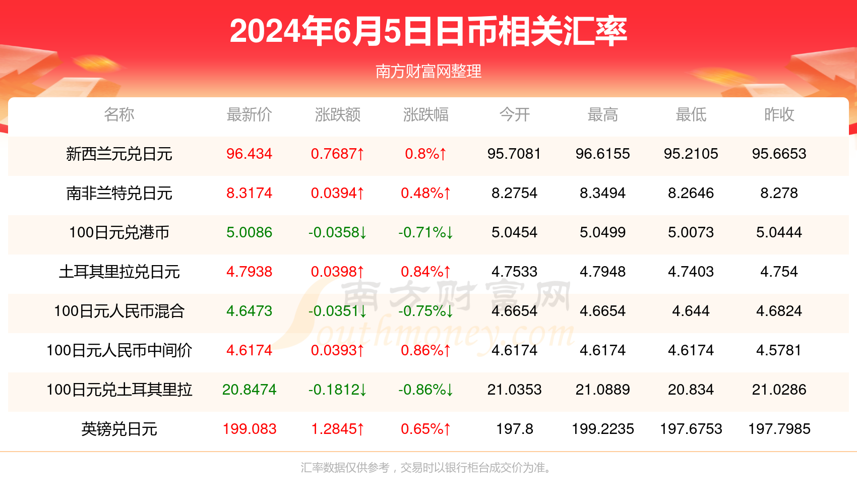 新澳天天开奖信息查询与分析_Drz8.17.70版本