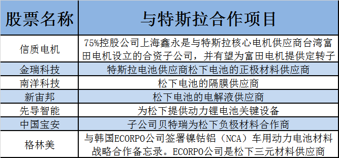 新澳2024年官方资料：SLX8.77.49固定版过程分析与解答方法