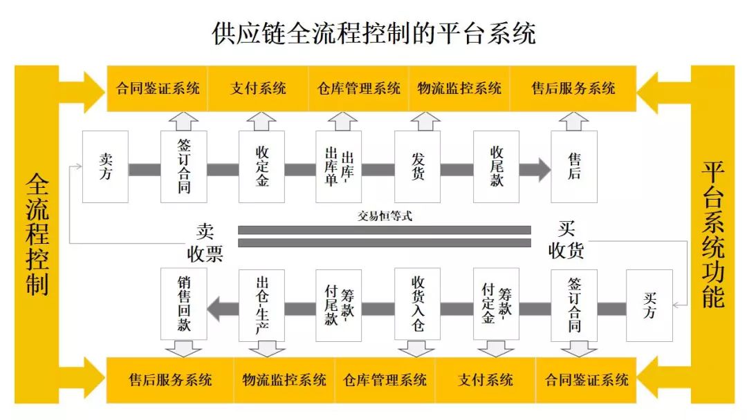 2024新澳洲资源全面解析与实施计划_CNW3.54.68