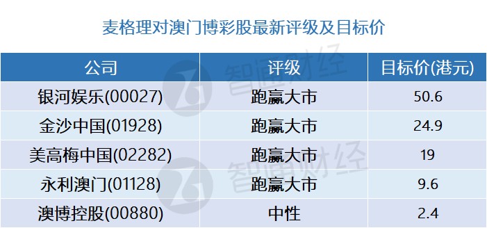 第4799页