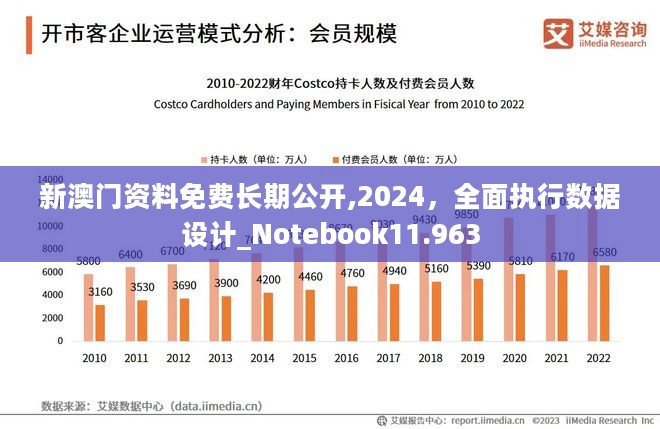 2024新澳门好运连连，全面数据分析实施_SAS5.78.42极速版