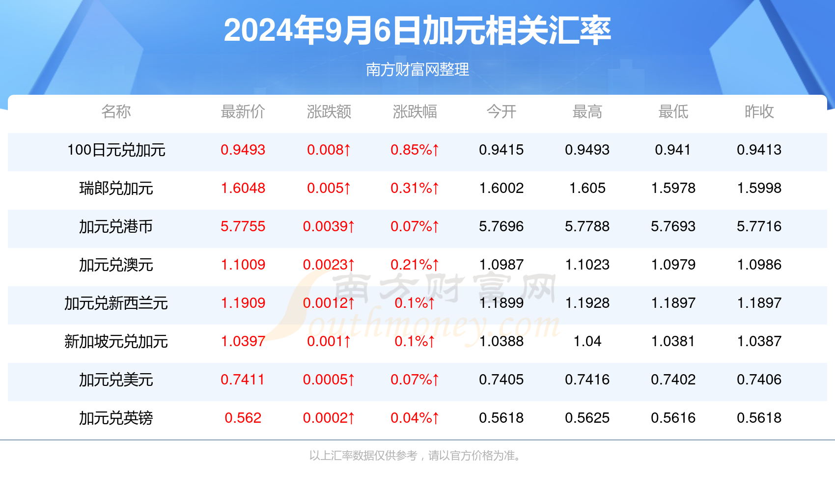 2024年免费提供建筑学_BOK9.69.26精准新资料
