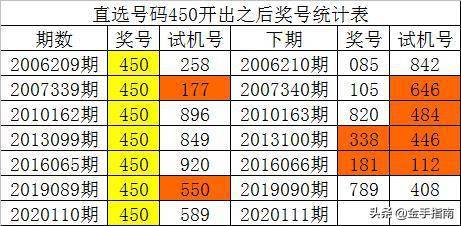 第4797页