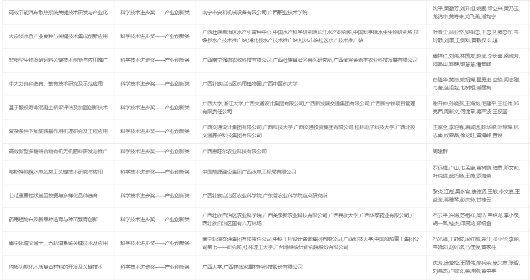 “白小姐一码中期结果查询及逻辑策略解析_YFO2.34.78永久版”