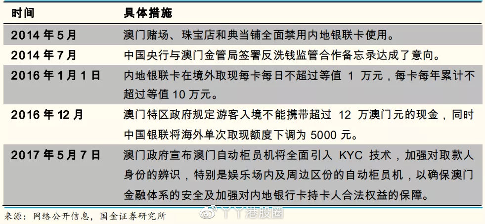第4796页