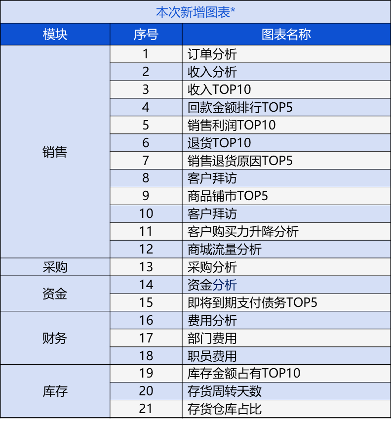 澳门管家婆特红利数据应用深度解析_ZFA2.73.53创新版