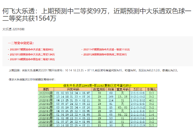 今晚4949澳门开奖，灵活策略执行_OLA4.21.44专版
